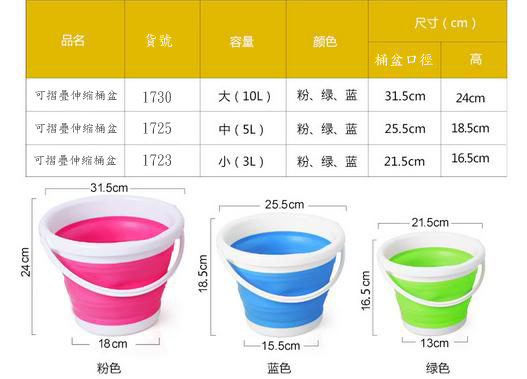 Bucket sizes discount